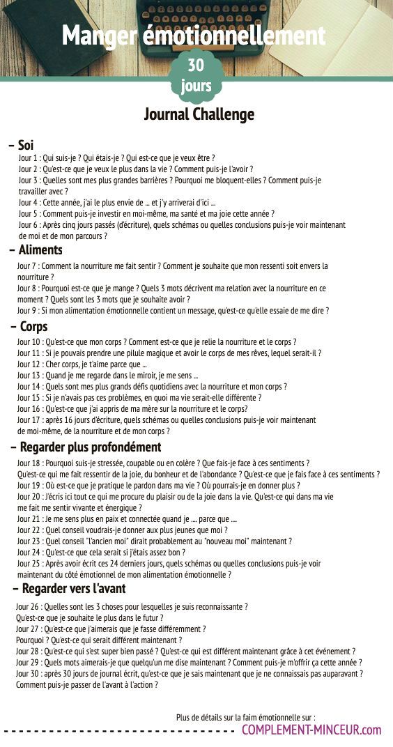 Psychology-Infographic-Journal-challenge-30-jours-pour-arreter-de Psychology Infographic : Journal challenge (30 jours) pour arrêter de manger émotionnellement