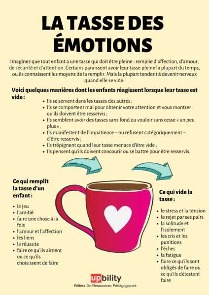 Psychology-Infographic-La-tasse-des-emotions Psychology Infographic : La tasse des émotions