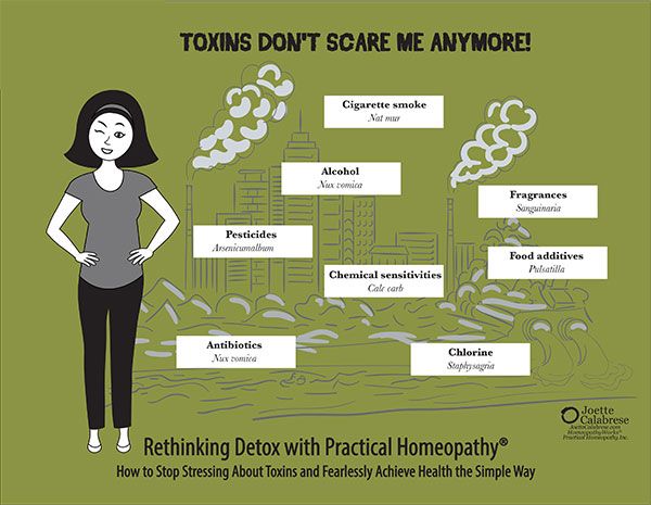 Psychology-Infographic-Thank-you-–-infographic-Detox Psychology Infographic : Thank you – infographic | Detox