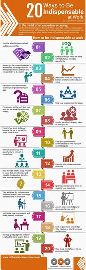 1573694008_541_Psychology-Infographic-Psychology-Management-Psychology-infographic-and Psychology Infographic : Psychology : Management : Psychology infographic and charts 20 Ways to Be Indispensable at Work (Infograph...