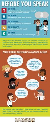 1574089472_790_Psychology-Infographic-THINK-Acronym-for-Kinder-and-More-Effective Psychology Infographic : THINK Acronym for Kinder and More Effective Communications (Infographic)