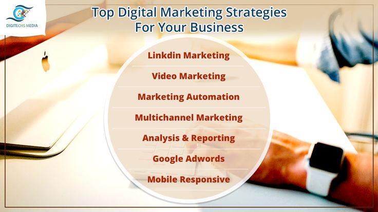 Advertising-Infographics-Top-Digital-Marketing-Strategies-For-Your-Business Advertising Infographics : Top Digital Marketing Strategies For Your Business   1) Video Marketing  2) Mark...