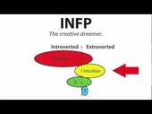 Infographic-INFJ-vs-INFP-I-am-officially-confused Infographic : INFJ vs INFP -- I am officially confused. Was convinced I was INFP with INFJ ten...