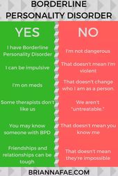 Psychology-Infographic-16-Things-We-Wish-People-Would-Find Psychology Infographic : 16 Things We Wish People Would Find When They Googled Borderline Personality Disorder