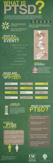 Psychology-Infographic-6-Trauma-Related-Infographics Psychology Infographic : 6 Trauma-Related Infographics