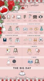 Psychology-Infographic-6-Useful-Wedding-Planning-Infographics-You-Need Psychology Infographic : 6 Useful Wedding Planning Infographics You Need to Save #infographics #planning ...