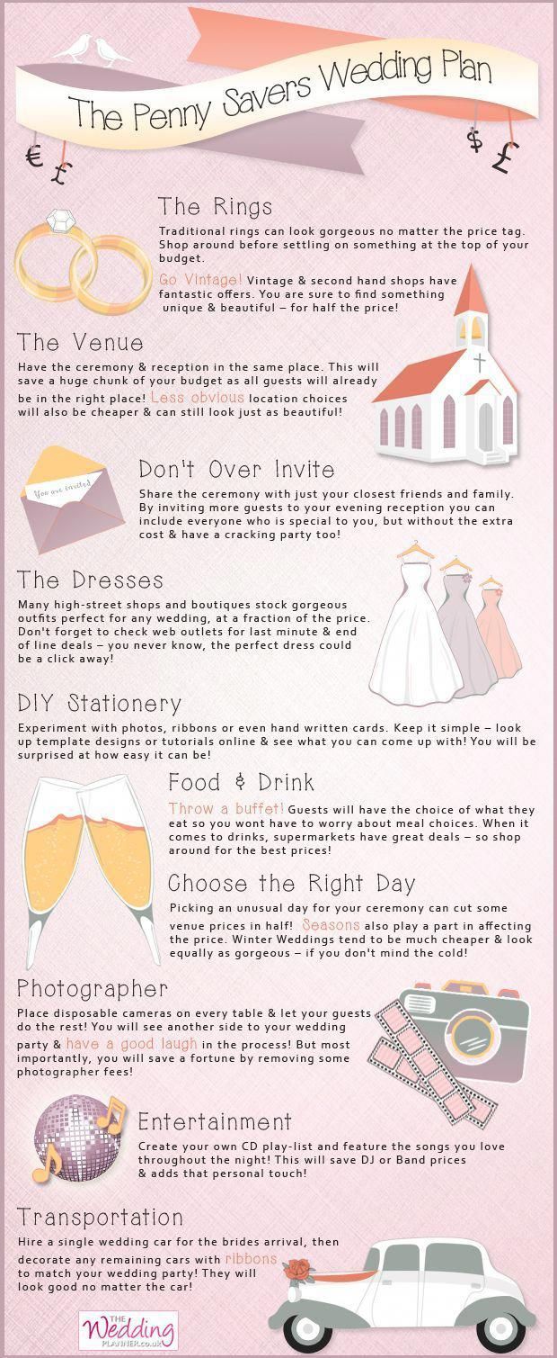 Psychology-Infographic-Blazing-consulted-Wedding-inspo-look-at-this Psychology Infographic : Blazing consulted Wedding inspo look at this website