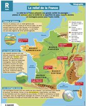 Psychology-Infographic-Fiche-exposes-Le-relief-de-la Psychology Infographic : Fiche exposés : Le relief de la France