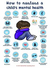 Psychology-Infographic-How-to-nuture-a-child39s-mental-health Psychology Infographic : How to nuture a child's mental health