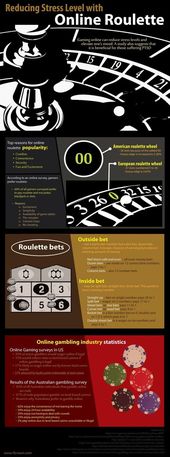 Psychology-Infographic-Reducing-stress-level-with-online-roulette-roulette Psychology Infographic : Reducing stress level with online roulette #roulette #casino #infographic #tips ...
