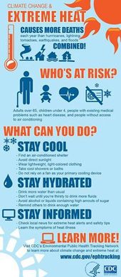 Psychology-Infographic-Stay-cool-in-the-heat Psychology Infographic : Stay cool in the heat