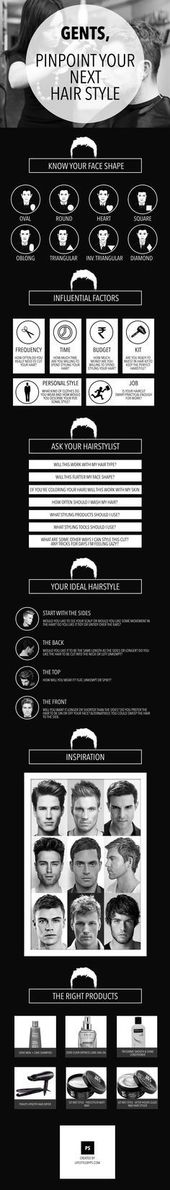 1576293726_381_Infographic-Gents-Pinpoint-Your-Next-Hairstyle-Infographic-hairstyleinfographic Infographic : Gents, Pinpoint Your Next Hairstyle - Infographic #hairstyleinfographic Picking ...