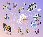 Advertising-Infographics-Advertising-Agency-Isometric-Flowchart-AD-Agency-Affiliate Advertising Infographics : Advertising Agency Isometric Flowchart #AD #Agency, #Affiliate, #Advertising, #F...