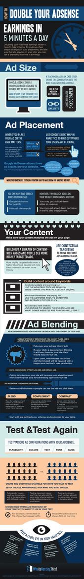 Advertising-Infographics-For-website-owners-and-bloggers-who-rely Advertising Infographics : For website owners and bloggers who rely on Adsense as a source of income, maxim...