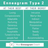 Infographic-Beth-McCord-on-Instagram-“God-has-blessed-each Infographic : Beth McCord on Instagram: “God has blessed each Enneagram type with many great attributes when we are believing and living out our true identity in Christ. But when…”