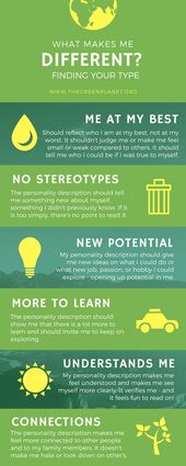 Infographic-I-dont-have-a-personality-type.-»-Erik Infographic : "I don't have a personality type." » Erik Thor