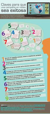 Advertising-Infographics-Claves-para-que-una-campana-en-Redes Advertising Infographics : Claves para que una campaña en Redes tenga éxito #infografia #infographic #mar...