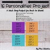 Infographic-16-Personalities-Personality-Types-Project Infographic : 16 Personalities - Personality Types Project!
