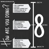 Infographic-Ashton-Whitmoyer-Ober-on-Instagram-“How-are-you-doing Infographic : Ashton Whitmoyer-Ober on Instagram: “How are you doing today? New series: all of the types from healthy to unhealthy 🚫 • • • • • • • #enneagram #enneagram3 #enneagram8…”