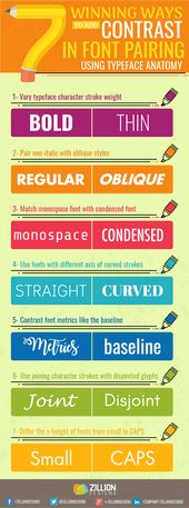 Infographic-Seven-Winning-Ways-to-Add-Contrast-in-Font Infographic : Seven Winning Ways to Add Contrast in Font Pairing #fontpairing #typography #con...