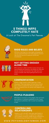 1582473681_393_Infographic-5-Things-INFPs-Completely-Hate-with-Infographic Infographic : 5 Things INFPs Completely Hate (with Infographic)