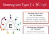 Infographic : Beth McCord on Instagram: “Wings are the two personality types on either side of your main enneagram type. The wings for Type 7 are Type 8 and Type 6. One of the…”