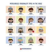 Infographic-Myers-Briggs-Personality-Types-in-the-Bible-Infographic Infographic : Myers-Briggs Personality Types in the Bible Infographic