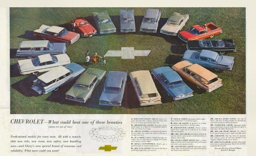 Advertising-Inspiration-“CHEVROLET-What-could-eat-one-of Advertising Inspiration : “CHEVROLET - What could eat one of these beauties”...