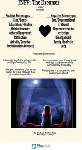 1597144284_744_Infographic-What-are-some-of-the-most-awesome-psychological Infographic : What are some of the most awesome psychological facts