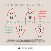 Infographic-Infographies-Du-bonheur-en-barres-Developpement Infographic : Infographies - Du bonheur en barres : Développement personnel - Bien-être - Être heureux