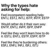 MBTI on Tumblr