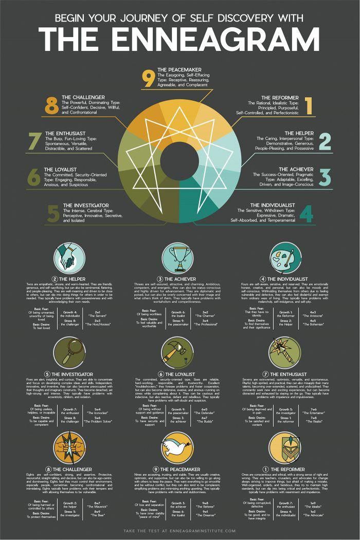 1600669984_159_Infographic-What-are-some-of-the-most-awesome-psychological Infographic : What are some of the most awesome psychological facts