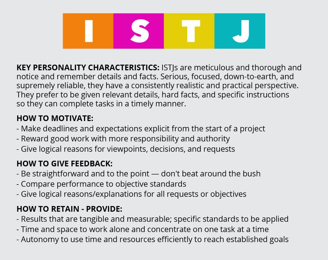 1600735628_30_Infographic-How-To-Manage-Every-Personality-Type Infographic : How To Manage Every Personality Type
