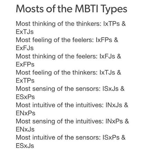 1600823485_369_Infographic-MBTI-facts-@mbtifacts1-on-Twitter Infographic : MBTI facts ✨ (@mbtifacts1) on Twitter