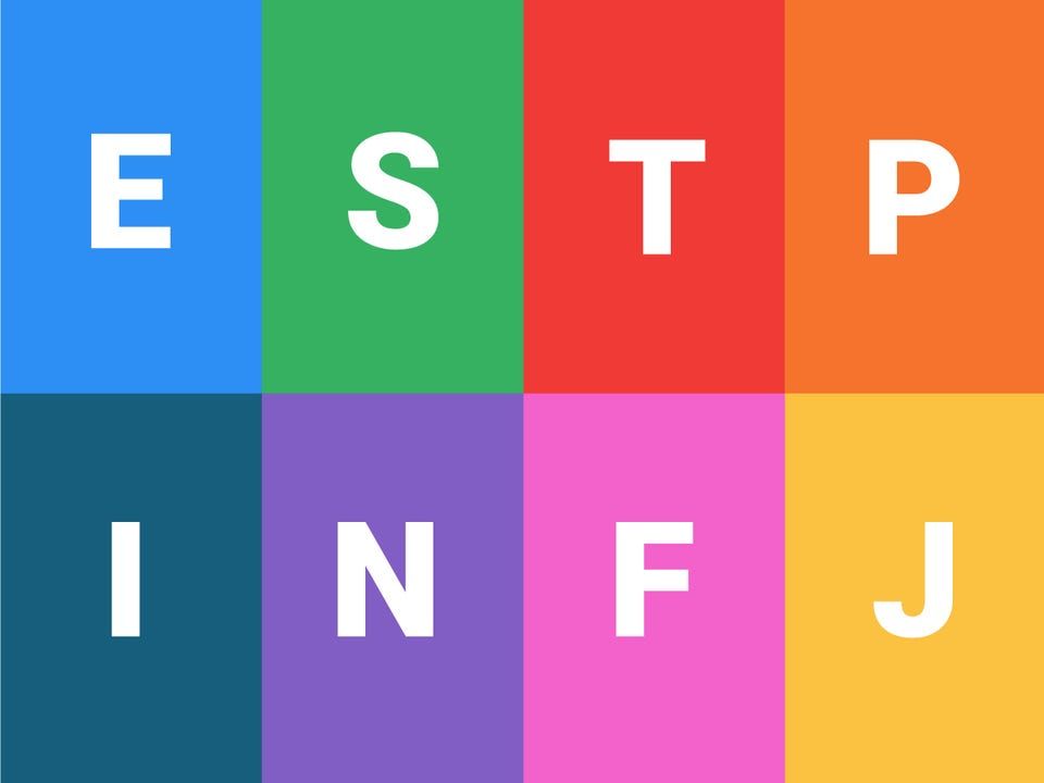 Infographic-The-best-jobs-for-every-personality-type Infographic : The best jobs for every personality type - Business Insider