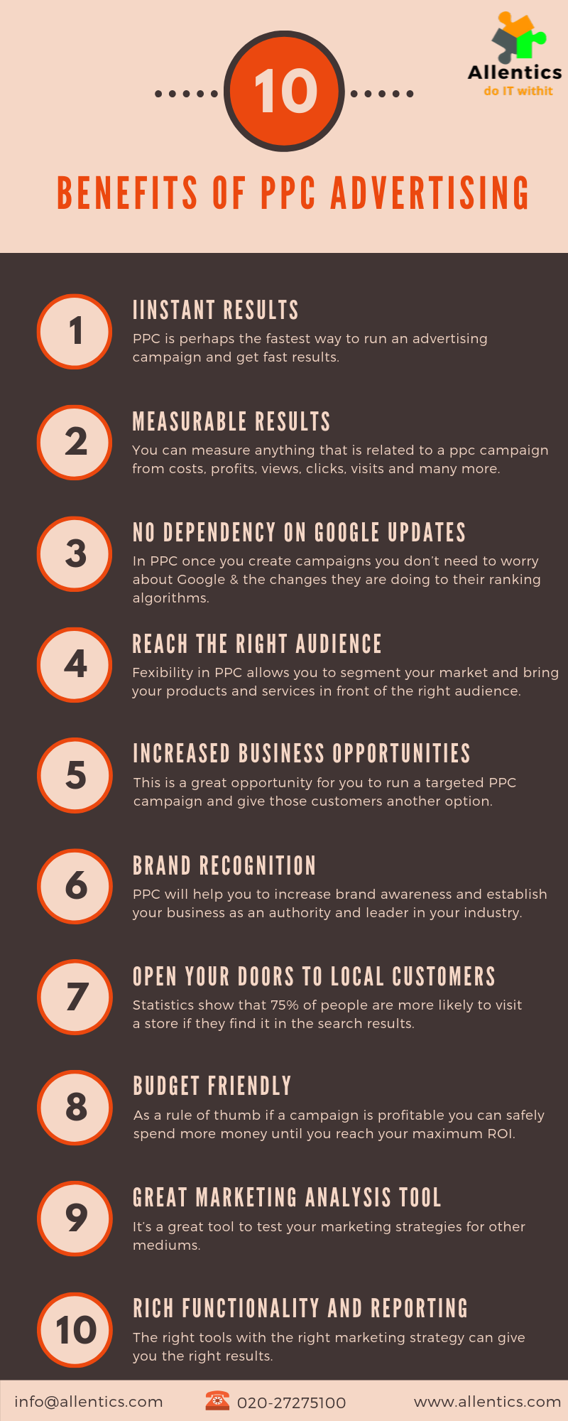 1603727212_537_Advertising-Infographics-How-to-Spend-Your-First-100-on Advertising Infographics : How to Spend Your First $100 on Google Adwords