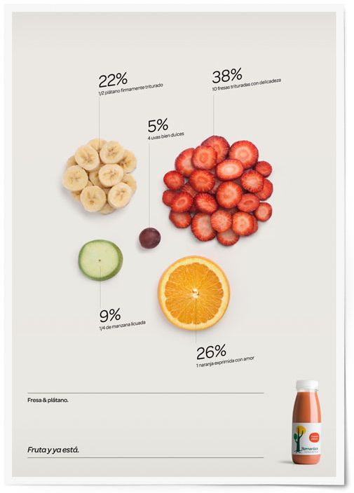 Advertising-Infographics-Food-infographic-Fruit-Drink-Adverstisement-Fun Advertising Infographics : Food infographic - Fruit Drink Adverstisement. Fun and successful way to brand your drink as contai... - InfographicNow.com | Your Number One Source For daily infographics & visual creativity
