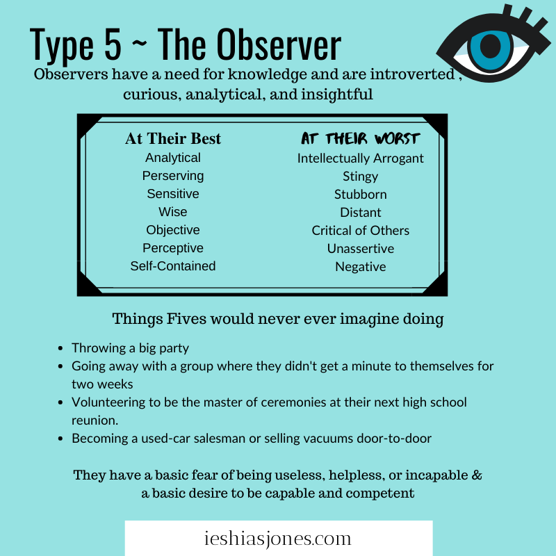 Infographic-Are-you-a-Type-5-Observer Infographic : Are you a Type 5 Observer?