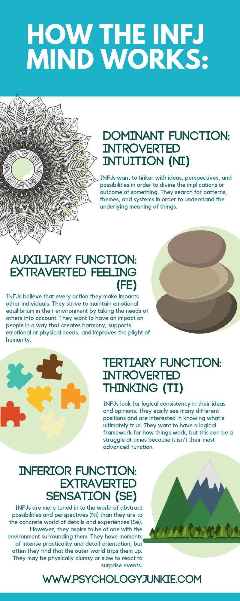 Infographic-How-the-INFJ-Mind-Works Infographic : How the INFJ Mind Works