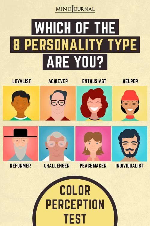 Infographic Which of the 8 Personality Type Are You