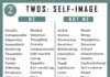 Infographic : Enneagram Full Circle on Instagram: “Each of the Types has an idealized self-image – a collection of traits that are considered to be “me” or “good me”. Whatever doesn’t fit…”