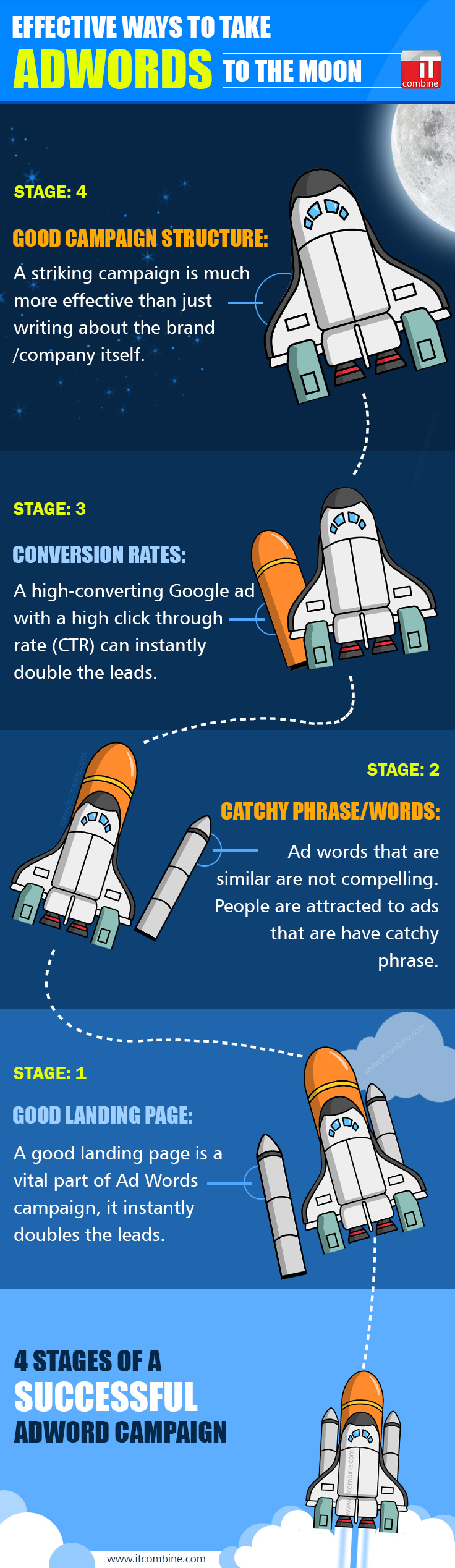 1605392369_805_Advertising-Infographics-notitle Advertising Infographics :