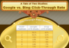 Advertising Infographics : A Tale Of Two Studies: Google vs. Bing Click-Through Rate