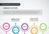 Advertising Infographics : Download Professional Time Line With Circles for free