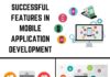 Advertising Infographics : How to Ensure Success in your Mobile App Development | Ranolia Ventures