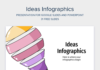Advertising Infographics : Ideas Infographics for Google Slides & PowerPoint