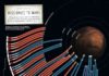 Advertising Infographics : Missions to Mars Poster – Universe Today