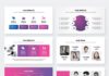 Advertising Infographics : Modern Business PowerPoint Presentation Template