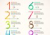 Advertising Infographics : Modern Infographics Outline Numbers — Photoshop PSD #process #internet • Ava…
