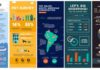 Advertising Infographics : Ultimate Infographic Builder In-browser application Canva vs Placeit